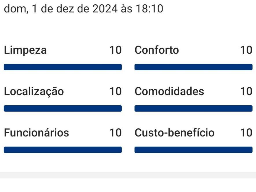 Apartamento Aconchegante 2 Quartos Com Suite Na Praia De Guaibim Luaran gambar